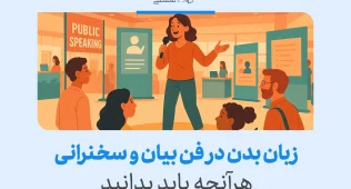 "تصویری از یک سخنران است که با استفاده از حرکات دست در حال بیان مفاهیم به مخاطبان است. این تصویر به زبان بدن در فن بیان و سخنرانی اشاره دارد."