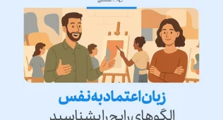 دو نفر در حال گفتگو با زبان اعتماد به نفس؛ این نوع زبان بدن در ارتباطات موثر و درک بهتر مفاهیم کمک می‌کند.