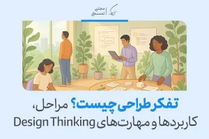 تفکر طراحی با نمایش تیمی در حال همکاری و ایده‌پردازی برای حل مسئله و نوآوری در یک محیط کاری تصویر شده است.