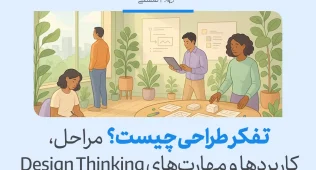 تفکر طراحی با نمایش تیمی در حال همکاری و ایده‌پردازی برای حل مسئله و نوآوری در یک محیط کاری تصویر شده است.