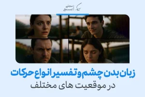 در تصویر، زبان بدن چشم و تفسیر انواع حرکات در موقعیت‌های مختلف به نمایش گذاشته شده است.