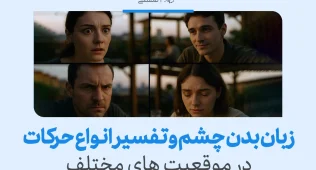 در تصویر، زبان بدن چشم و تفسیر انواع حرکات در موقعیت‌های مختلف به نمایش گذاشته شده است.