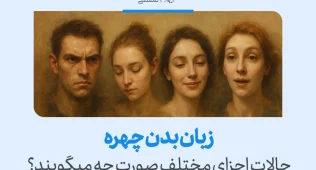 چهار چهره با حالات مختلف نشان‌دهنده زبان بدن چهره؛ هر حالت صورت می‌تواند احساسات و افکار مختلف را منتقل کند.