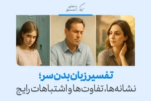 تصویر نشان‌دهنده تفاوت‌های زبان بدن سر است که می‌تواند احساسات مختلف مانند نگرانی، تفکر یا آرامش را بیان کند.