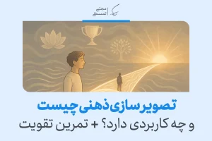 تصویر سازی ذهنی از فردی که در مسیر موفقیت و آرامش به سمت طلوع خورشید حرکت می‌کند، نماد هدف و پیشرفت.