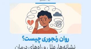 مردی نگران با ذهنی درهم و نماد قلب شکسته و ابر تیره، نشانه‌های اضطراب و حساسیت بالا در روان رنجوری را تجربه می‌کند.