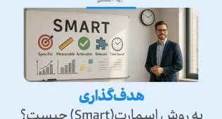 در تصویر، مربی در کنار تخته اهداف SMART ایستاده است و نشان می‌دهد هدف گذاری SMART چگونه مسیر موفقیت را روشن می‌سازد.