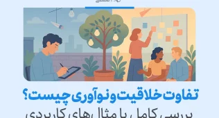 تصویری از افراد خلاق در حال ایده‌پردازی و نوشتن با محوریت تفاوت خلاقیت و نوآوری و بررسی مثال‌های کاربردی است.