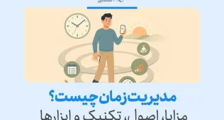 در تصویر فردی در حال استفاده از ابزار برای مدیریت زمان است، نمادی از بهره‌وری و بهینه‌سازی زمان در زندگی روزمره.