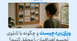 در تصویر، فردی در حال تماشای ویژن بورد است که اهداف خود را به صورت تصویری برای تحقق اهداف تعیین شده نشان می‌دهد.