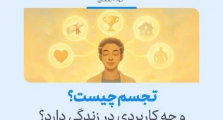 تجسم اهداف از جمله موفقیت، خانه، سلامتی و عشق که در ذهن فرد به صورت نمادهای روشن نمایش داده می‌شوند.