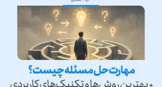 تصویری از یک فرد در دالان لبریز از علامت‌های سوال و چراغ‌های ایده، که به حل مسئله و پیدا کردن راه‌حل‌های مناسب می‌اندیشد.