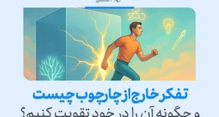 تفکر خارج از چارچوب با عبور مرد از محدودیت‌ها و رسیدن به نمادهای خلاقیت و نوآوری نشان داده شده است.