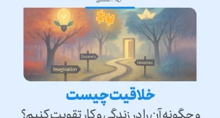 تصویر نشان‌دهنده مسیری روشن میان درختان با نمادهای ایده و نوآوری است که به اهمیت تقویت خلاقیت در زندگی و کار اشاره می‌کند.
