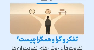 فردی در دوراهی انتخاب نشان داده شده که میان مسیرهای مختلف نماد مغز و زمان قرار دارد و مفهوم تفکر همگرا و واگرا را نمایش می‌دهد.
