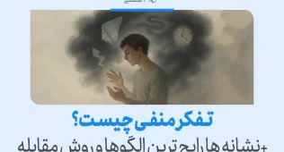 در تصویر فردی در میان دود و ابر تیره با حالتی متفکر دیده می‌شود که درباره تفکر منفی و روش‌های مقابله با آن فکر می‌کند.