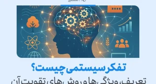 تصویر مغز انسان با چرخ‌دنده‌ها و شبکه‌های ارتباطی که مفهوم تفکر سیستمی و درک ارتباط میان اجزای مختلف سیستم را نشان می‌دهد.
