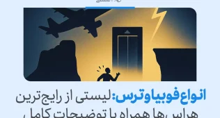 تصویر فردی وحشت‌زده از هواپیما، ارتفاع و آسانسور، نمایانگر انواع فوبیا و ترس‌های شایع انسان است که توضیح داده می‌شود.